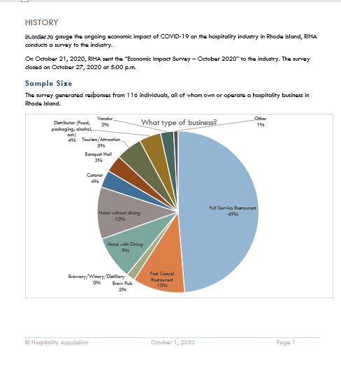A screenshot of the Economic Impact survey